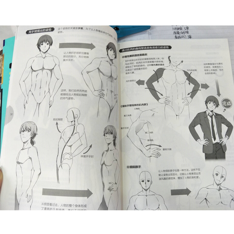 Conférence de maître de Manga  - Japanese Manga Drawing Tutorial Book avis et prix