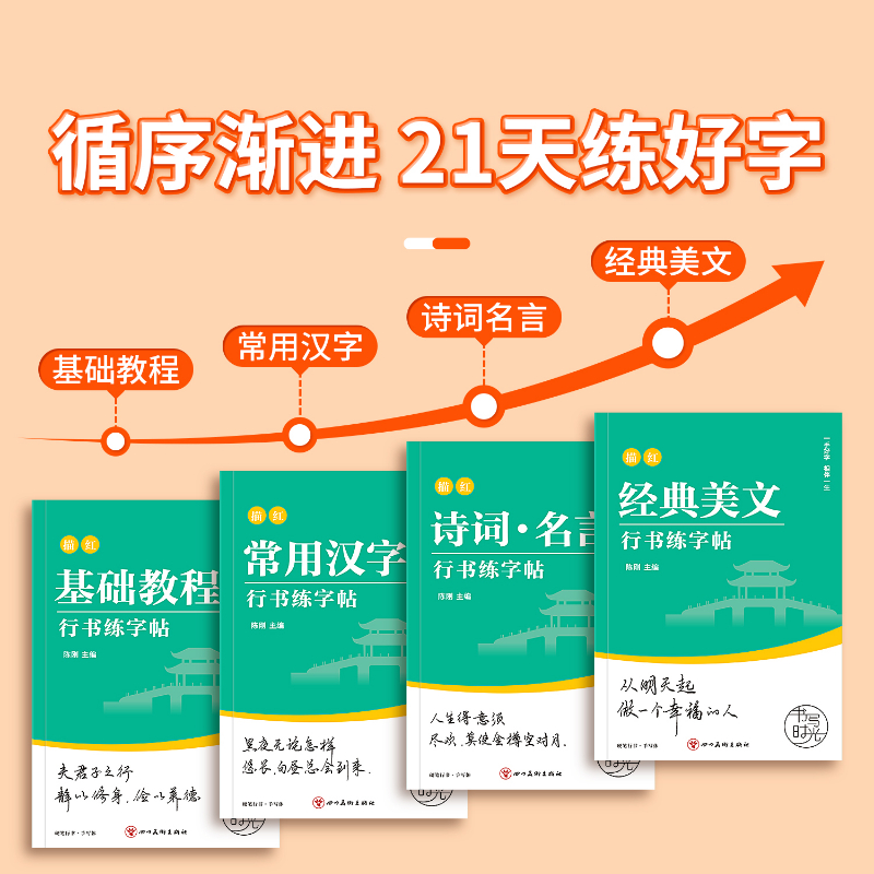 Cahiers de pratique de la call - Chinese Calligraphy Practice Book avis et prix